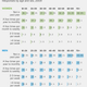 Illustration for article titled How Often Men And Women Masturbate, By Age